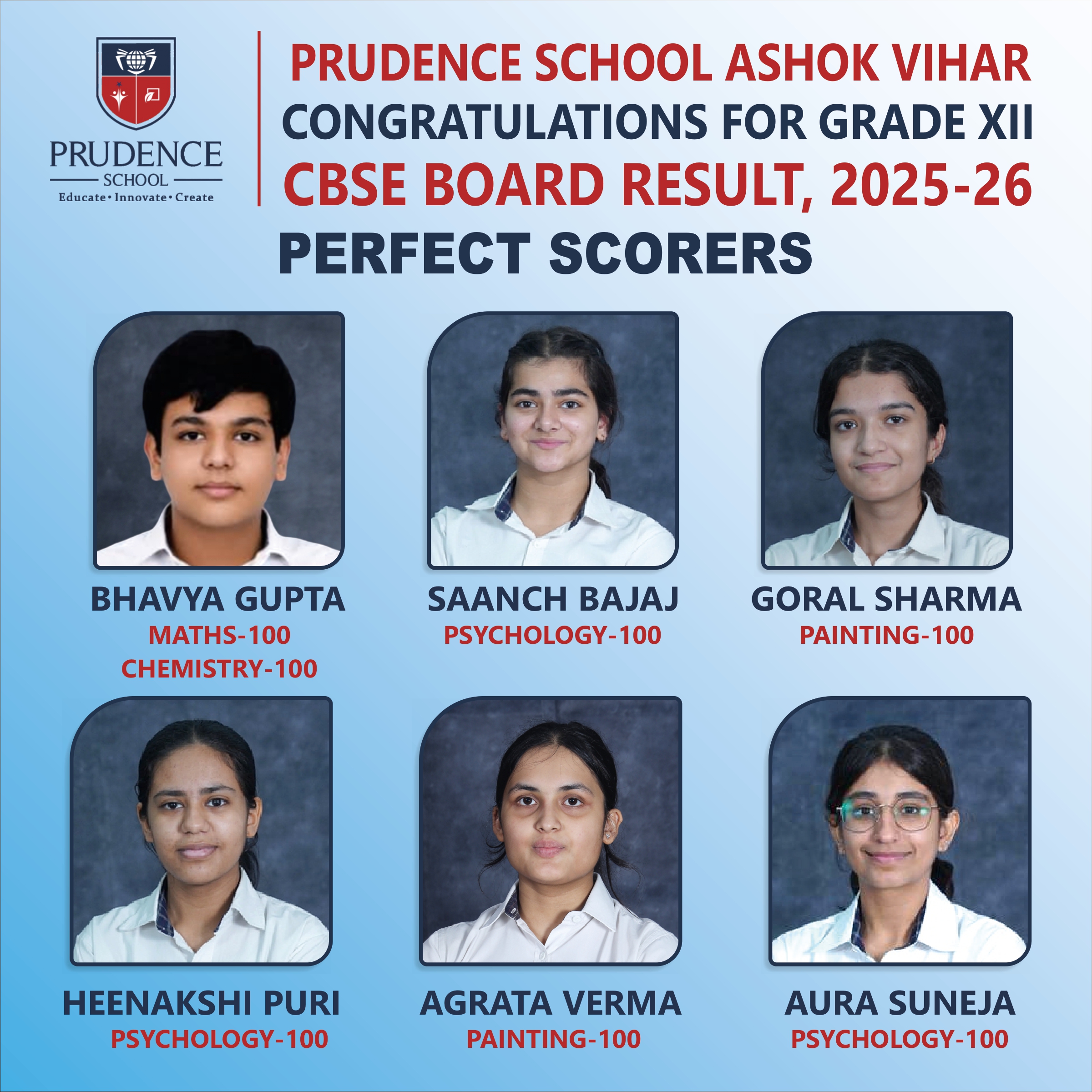 best school in delhi ncr